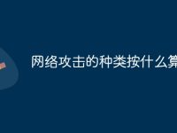 网络攻击的种类按什么算法-路由网