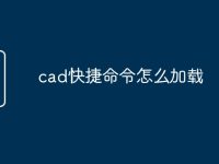cad快捷命令怎么加载-路由网