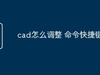 cad怎么调整 命令快捷键-路由网