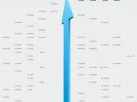 2015最新5月版笔记本显卡天梯图-路由网