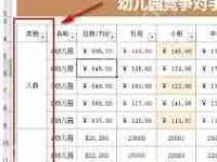 Excel表格如何根据单元格颜色筛选-路由网