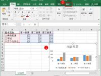 Excel中图表坐标轴的数值怎么修改-路由网