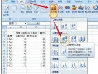 Excel怎么添加修改图表标识-路由网