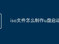 iso文件怎么制作u盘启动-路由网
