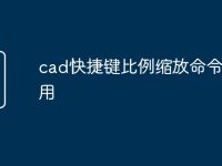 cad快捷键比例缩放命令怎么用-路由网