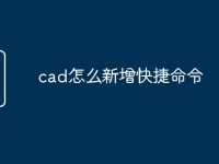 cad怎么新增快捷命令-路由网