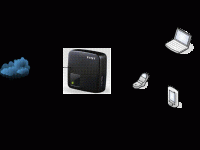 迅捷(Fast)FWR171无线路由模式设置要求-路由网