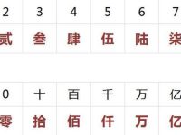 大写数字壹贰叁肆到拾怎么写？-路由网