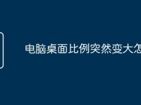 电脑桌面比例突然变大怎么调-路由网