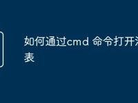 如何通过cmd 命令打开注册表-路由网