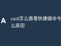 cad怎么查看快捷键命令是什么原因-路由网