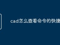 cad怎么查看命令的快捷键-路由网