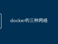 docker的三种网络-路由网