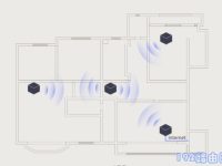 易展路由器怎么互联？易展路由器之间可以通过网线连接，也可以通过无线易展技术实现互联，操作简单便捷。-路由网