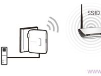 水星MW150RM迷你无线路由器Client模式设置指南-路由网