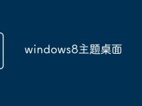 windows8主题桌面-路由网