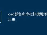 cad颜色命令栏快捷键怎么调出来-路由网