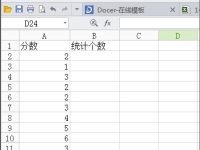 怎样在excel中统计一列数值中相同数值的个数-路由网
