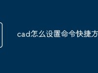 cad怎么设置命令快捷方式-路由网