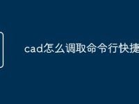 cad怎么调取命令行快捷键-路由网