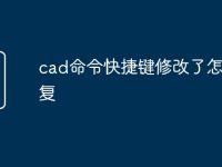 cad命令快捷键修改了怎么恢复-路由网