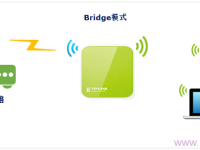 TP-Link TL-WR702N设置桥接模式步骤-路由网