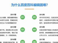 百度推广效果如何评估(探索推广的真实价值)-路由网