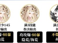 阴阳师祸神盛宴阵容搭配-路由网