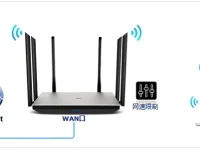 TP-Link TL-WDR7800路由器如何设置限速？-路由网