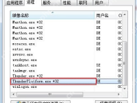 小编告诉你教您怎么禁止迅雷thunderplatform进程开机启动-路由网