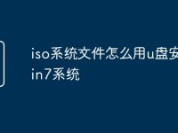 iso系统文件怎么用u盘安装win7系统-路由网