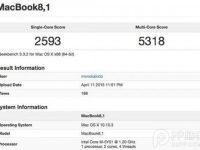 12英寸MacBook笔记本中端机型跑分出炉-路由网