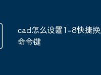 cad怎么设置1-8快捷换颜色命令键-路由网