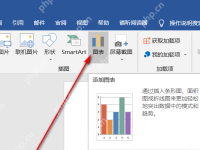 word怎么根据数据生成折线图-路由网