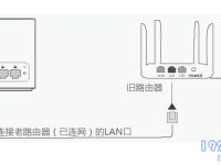 华为荣耀路由器有线桥接设置方法-路由网