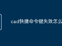 cad快捷命令键失效怎么办-路由网