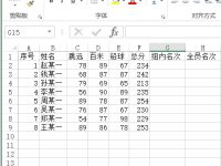 Excel2016如何使用RANK函数实现组内排名-路由网