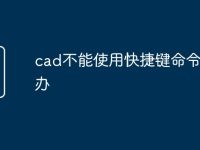 cad不能使用快捷键命令怎么办-路由网