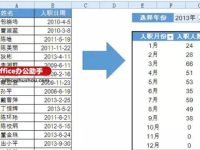 Excel中按年月汇总数据的方法-路由网