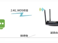 TP-Link TL-H69RT无线桥接设置简单教程-路由网