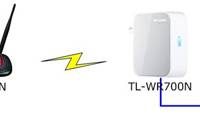 TP-link mini无线路由器Repeater模式设置指南-路由网
