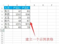 Excel如何制作柱形图-路由网