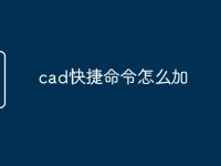 cad快捷命令怎么加-路由网