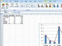 excel2013图表数据如何添加标签-路由网