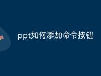 ppt如何添加命令按钮-路由网