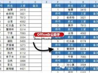 Excel技巧:Excel生成工资条的方法-路由网