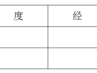 word怎么设置表格外框线和内框线(表格设置方法)-路由网