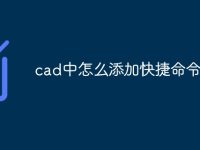 cad中怎么添加快捷命令行-路由网