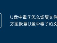 U盘中毒了怎么恢复文件 4个方案恢复U盘中毒了的文件-路由网