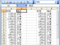 Excel表格怎么自动排序?-路由网